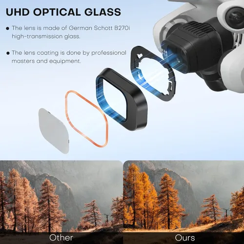Miniatura 4 de REYGEAK ND & CPL - Juego de filtros para DJI Mini 4 Pro, 6 unidades CPL ND8 ND16 ND32 ND64 ND128 Polarizador y filtros de densidad neutra Accesorios