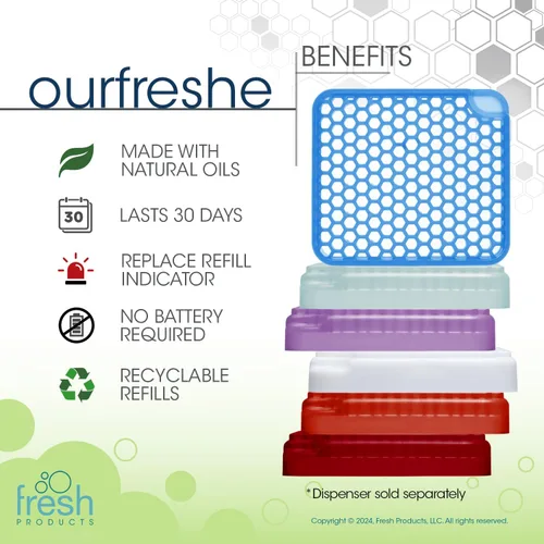 Miniatura 4 de Fresh Products ourfreshe - Ambientador enchufable para 30 días, reemplaza los aerosoles desordenados con fragancia seca para uso en espacios