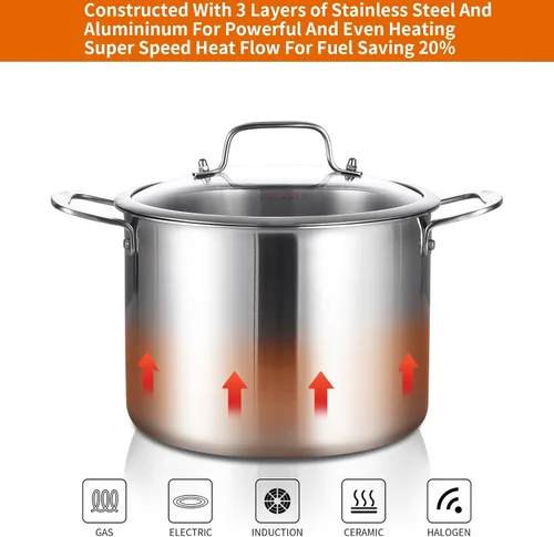 Miniatura 4 de DELARLO Olla de Acero Inoxidable Tri-Capa de 8 Cuartos, Resistente, Compatible con Todas las Estufas, Olla para Sopa de hasta 600℉ con Tapa, Olla