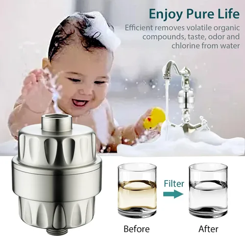 Miniatura 5 de BRIGHT SHOWERS Juego de cabezal de ducha de mano con 9 ajustes de pulverización con filtro de ducha de alto rendimiento para agua dura, níquel