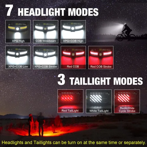 Miniatura 3 de Linterna frontal LED, 1000 lúmenes, 230° de haz ancho, linterna frontal recargable por USB con luz trasera roja, luz ligera e impermeable