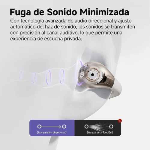 Miniatura 4 de QCY Crossky C30 Auriculares de oído abierto inalámbricos Bluetooth, auriculares de clip con 4 micrófonos ENC de cancelación de ruido, ajuste Blanco
