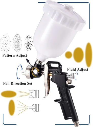Miniatura 2 de Dynastus Pulverizador neumático de pintura HVLP pistola de pulverización de gravedad de aire imprimación debajo de la capa Adhesivos Pintura