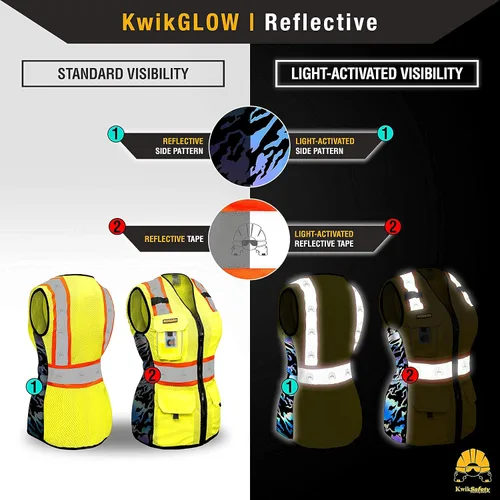 Miniatura 7 de KwikSafety - Charlotte, NC - Chaleco de seguridad para mujer, tiras reflectantes de alta visibilidad, cumple con ANSI y OSHA Amarillo (Tiger Queen)