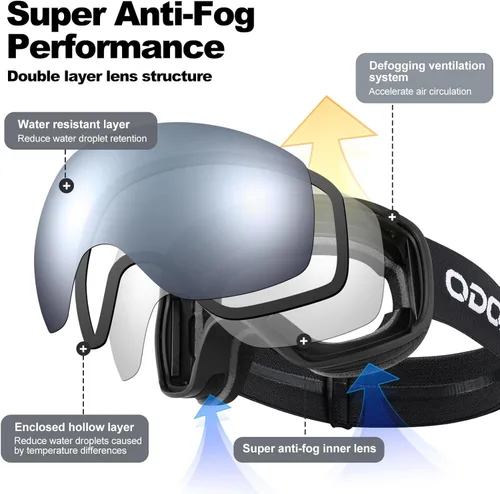 Miniatura 4 de Odoland Gafas de esquí de nieve S2 de doble lente antivaho OTG a prueba de viento UV400 para hombres, mujeres y jóvenes, esquí, snowboard Lente