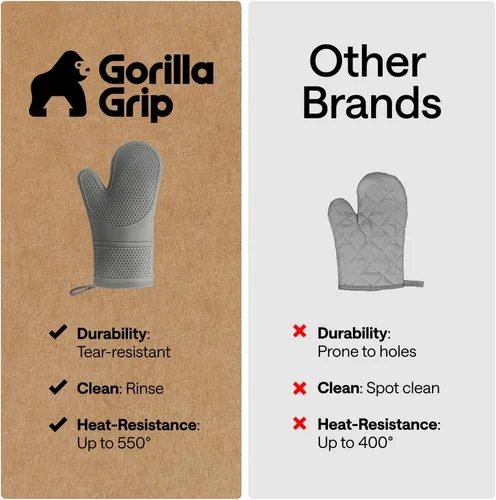 Miniatura 7 de GORILLA GRIP - Juego de guantes de horno de silicona suave sin BPA, guantes de cocina resistentes al calor e impermeables, forro de algodón grueso