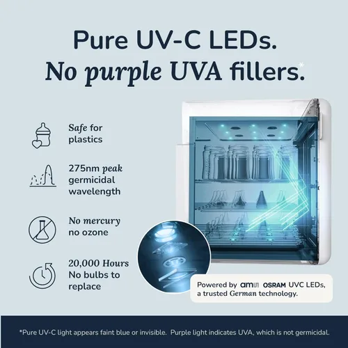 Miniatura 4 de WABI UVC LED 3 en 1 desinfectante y secadora caja de 360° Desinfecta, seca y almacena artículos diarios, equipo de alimentación para bebés