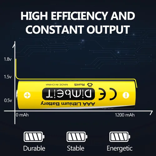Miniatura 7 de Baterías AAA de litio, paquete de 8 baterías triple A de larga duración, 1.5 V 1200 mAh de alta capacidad triple AAA baterías para dispositivos
