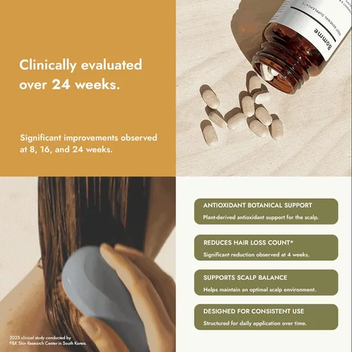 Miniatura 3 de BLH308 Suplemento para el crecimiento del cabello para mujeres y hombres – 60 tabletas – Complejo botánico clínicamente evaluado – Hoja de caqui, té