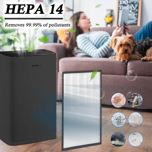 Miniatura 6 de Filtro HEPA H14 de repuesto compatible con purificador de aire Puroair 400, filtro de 4 etapas de carbón activado 3 en 1 limpieza de aire, 1 paquete