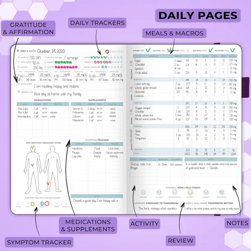 Miniatura 3 de Clever Fox Planificador médico diario – Cuaderno de diario de salud, diario de bienestar y cuaderno de registro de autocuidado, dura 3 meses, 7 x