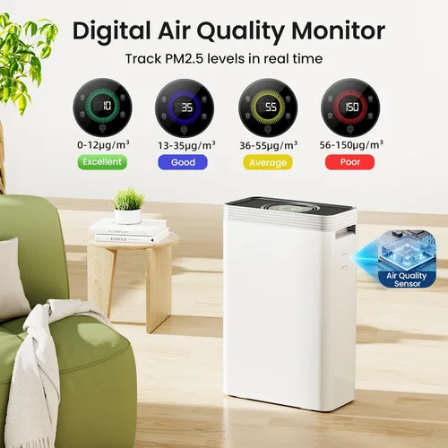 Miniatura 6 de VUSIGN Purificador de aire para mascotas domésticas de hasta 1110 pies cuadrados, CADR 143 CFM, filtro HEPA H13, pantalla con sensor de calidad