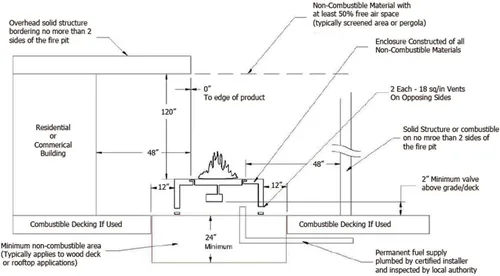 Miniatura 3 de Hearth Products Controls (HPC) - Chimenea rectangular de acero inoxidable (HBSB72-LP), 72 x 10 pulgadas, gas propano