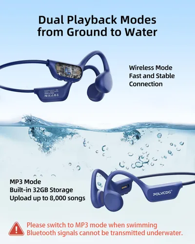 Miniatura 4 de Auriculares para Natación, Auriculares de Conducción Ósea IPX8 Impermeables, Auriculares de Oído Abierto con Micrófono de 32GB de Memoria
