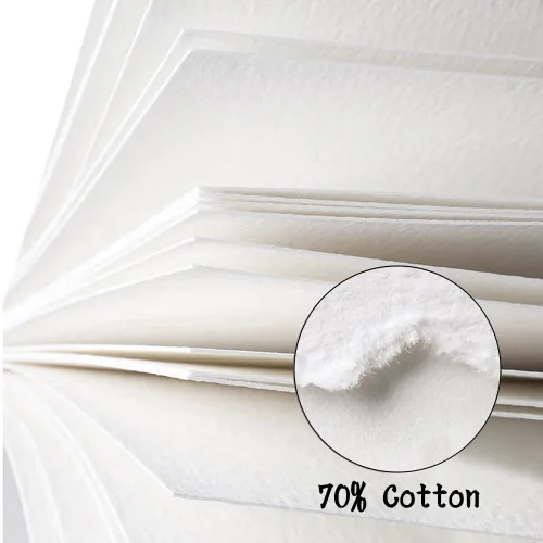 Miniatura 3 de Cuaderno de bocetos de acuarela de 3.9x3.9 pulgadas, 20 hojas de 300 GSM (140 lb) Papeles de dibujo de arte texturizados de grano fino desgarrables