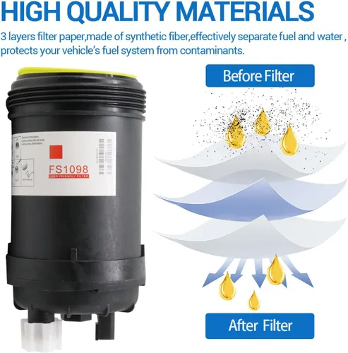 Miniatura 3 de Filtro separador de agua de combustible FS1098 reemplaza 5319680 5308722 FS20038 FH21462 Compatible con B6.7 ISB6.7/QSB6.7 ISL8.9 L9 W100CFI