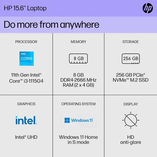 Miniatura 2 de HP Portátil de 15,6", Intel Core i3-1115G4, 8 GB de RAM, SSD de 256 GB, azul abeto, Windows 11 Home en modo S, 15-dy2792wm