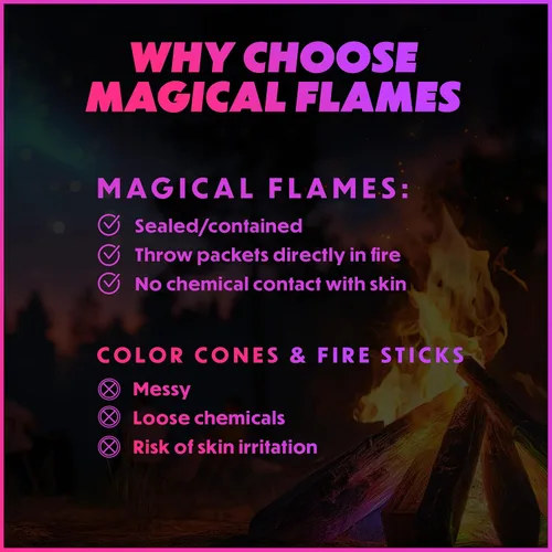 Miniatura 9 de Paquetes de Color de Fuego Magical Flames (Paquete de 5), Fuego Multicolor Vibrante para Hogarejos, Fogatas, Hogueras y Chimeneas - Accesorios