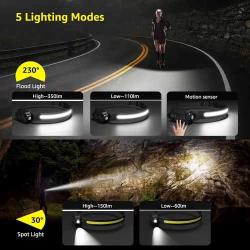 Miniatura 4 de Lepro Faro – Lámpara LED súper brillante recargable con haz de 230 ° de ancho, foco ajustable, sensor de movimiento, 5 modos, linterna ligera