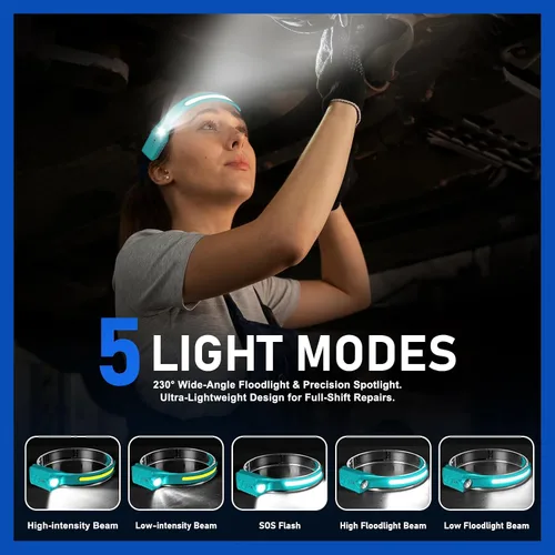 Miniatura 3 de Nessciera Linterna LED recargable (Azul), 400 lúmenes, haz ancho de 230°, USB-C, IPX4, 5 modos — Banda ajustable ligera; clips para casco