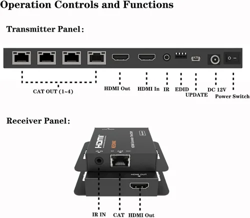 Miniatura 5 de Divisor extensor HDMI 1x4 4K sobre Cat6 70m/230ft POC con 4 receptores IR Control EDID HDMI sobre Ethernet Splitter