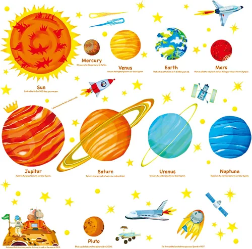 DECOWALL Calcomanías de pared del sistema solar (grande) para guardería de niños, calcomanías de pared del espacio planetas, decoración educativa