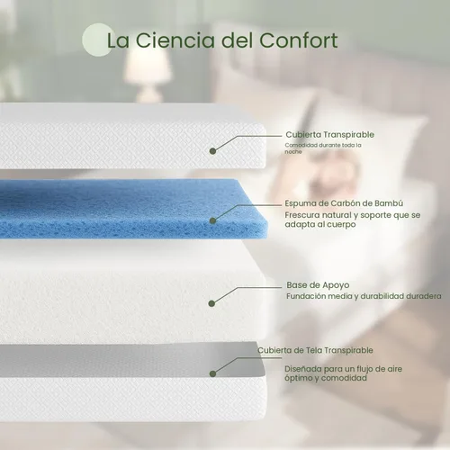 Miniatura 4 de Rolanstar Colchón Tamaño Twin, Colchón de Espuma Viscoelástica de Gel de 6 Pulgadas en una Caja, Sin Fibra de Vidrio, Transpirable para un Sueño más