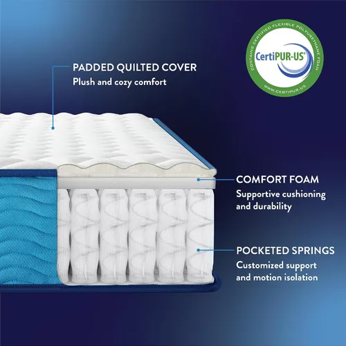 Miniatura 9 de Best Price Mattress Colchón híbrido de 10 pulgadas, superficie firme, espuma de soporte, resortes ensacados, espumas y telas certificadas como