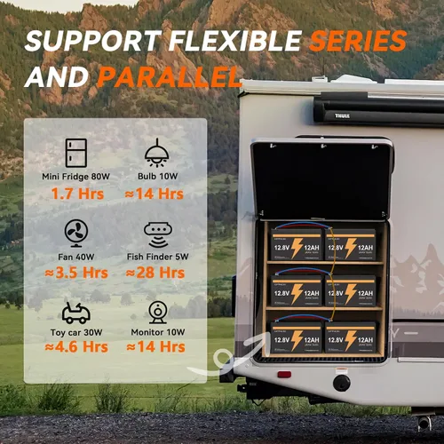 Miniatura 6 de LiFePO4 - Batería de fosfato de hierro y litio de 12 V y 12 Ah, paquete de energía compacto de ciclo profundo con BMS integrado, más de 3000 ciclos