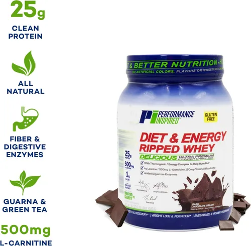 Miniatura 5 de Performance Inspired Nutrición Dieta y Energía Proteína de Suero Rasgado, Sueño de Chocolate Oscuro; Estilo #: RWDKC