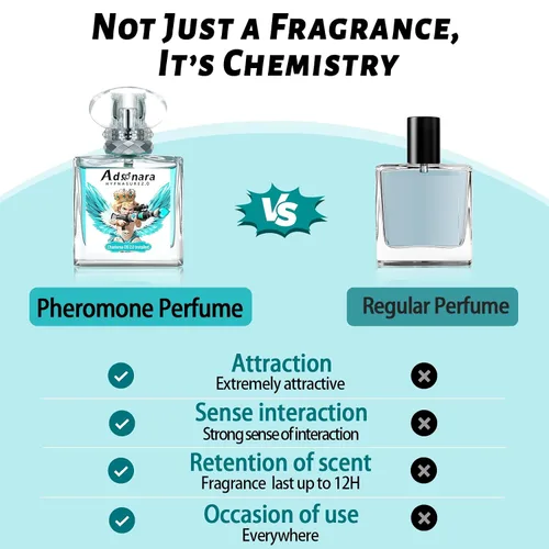 Miniatura 2 de Hypnasure - Colonia de feromonas 2.0 para hombres – Perfume de fórmula mejorada 2025 para fragancia EDP para hombres, aroma de larga duración de 12