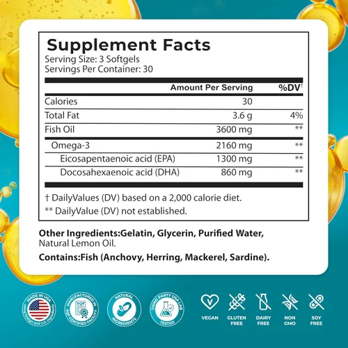 Miniatura 3 de PUREHEALTH RESEARCH Cápsulas blandas completas de aceite de pescado Omega 3 – Suplementos de ácidos grasos omega-3 para mujeres y hombres