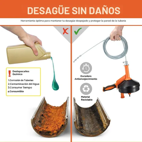 Miniatura 4 de Sinfín de drenaje, removedor de obstrucciones con adaptador de taladro, 25 pies flexible de plomería de serpiente de uso manual o alimentado