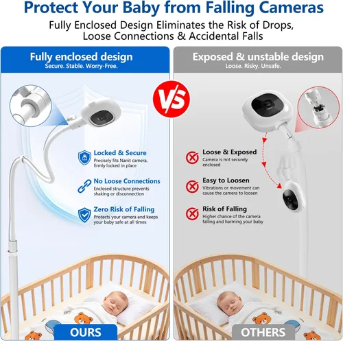 Miniatura 2 de Floor Stand for Nanit Baby Monitor, Baby Camera Stand for Nanit Pro/Plus with Anti-fall Design & Heavy-Duty Base, 37-69" Adjustable Height Flexible