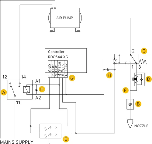Miniatura 7 de Cloudray Última asistencia de aire Set herramienta de grabado para máquina de grabado láser de CO2 cortador láser