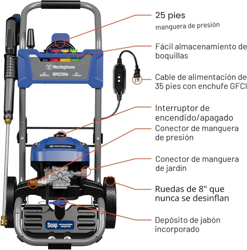 Miniatura 4 de Westinghouse WPX2300e Lavadora a presión eléctrica, 2300 PSI máximo y 1.76 GPM máximo, motor de inducción, tanque de jabón a bordo, pistola