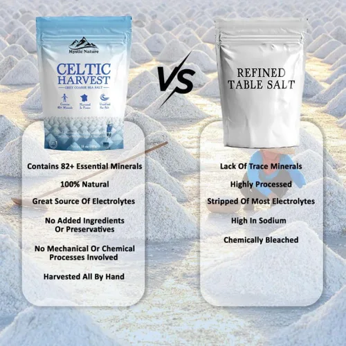 Miniatura 3 de Mystic Nature Cosecha celta - 1.1 LB Rica en 82 minerales esenciales Natural y sin refinar Cristales celtas gruesos grises cosechados a mano