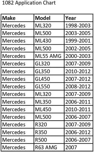 Miniatura 4 de CTA Tools 1082 4-Lug Socket de rótula - Compatible con Mercedes Benz