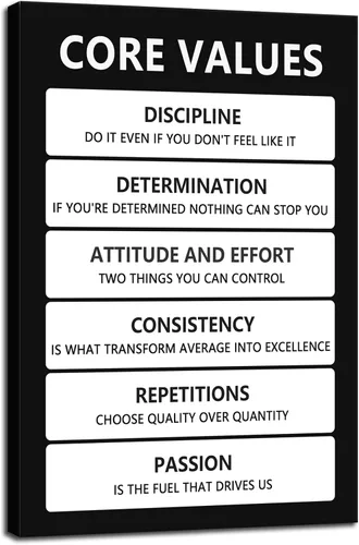 Miniatura 39 de WYJZDZQ8 Lienzo inspirador para la oficina, póster de arte de pared, cuadros motivacionales, lienzo con texto en inglés "How To Be Mentally Strong