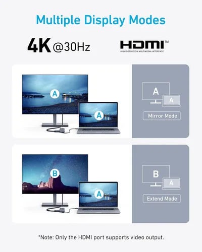 Miniatura 5 de Anker Hub USB C, divisor USBC a HDMI 5 en 1 con pantalla 4K, 1 puerto USB-C de 5 Gbps alimentado y 2 puertos de datos USB-A 3.0 de 5 Gbps