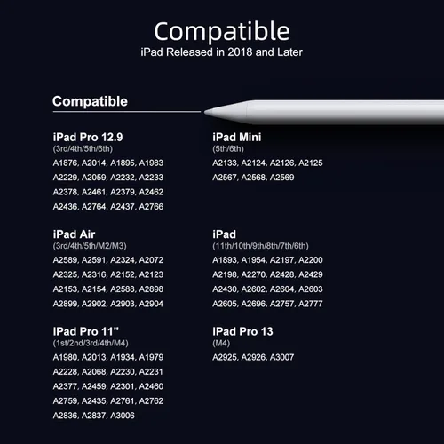 Miniatura 8 de Lápiz óptico para iPad con rechazo de palma y carga rápida, lápiz activo compatible con Apple iPad Pro (2018-2022) (11/12.9 pulgadas), iPad Air