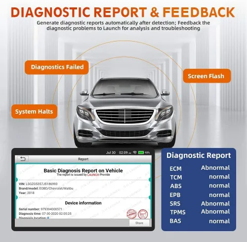 Miniatura 5 de LAUNCH Escáner OBD2 Touch PRO Elite - Nueva herramienta de escaneo 2026 con 20 funciones de reinicio, codificación por inyector, SAS, EBP, BMS