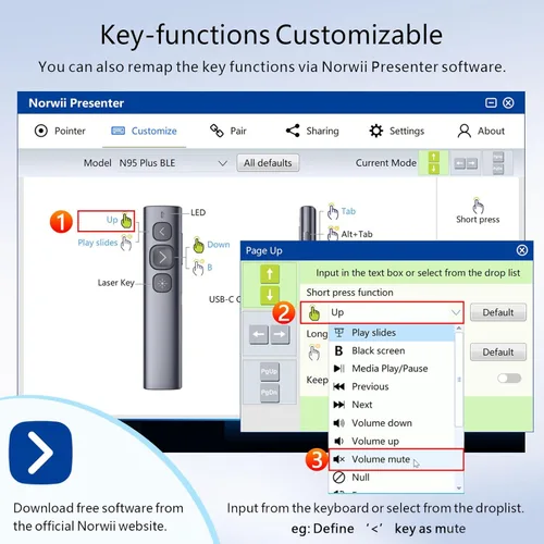 Miniatura 6 de Norwii Clicker de presentación N95, clicker de PowerPoint para control remoto de presentación, puntero inalámbrico recargable, avance de USB A