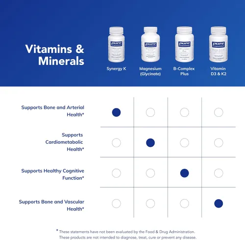 Miniatura 6 de Pure Encapsulations Synergy K - con vitamina K1, K2 y D3 - Apoya los huesos, los vasos sanguíneos, la elasticidad vascular y la utilización