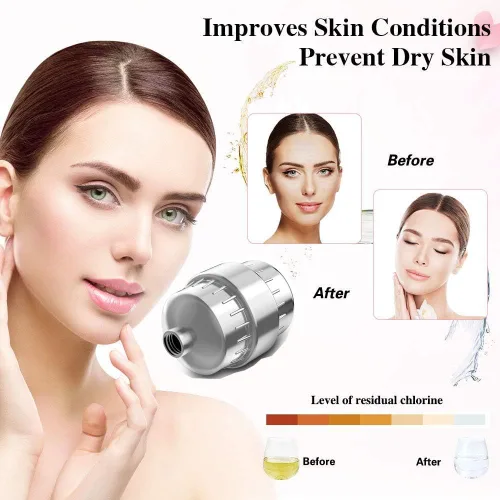 Miniatura 3 de Filtro de ducha de 32 etapas con vitamina C para agua dura, filtro de cabezal de ducha suavizante de agua con cartucho de filtro reemplazable