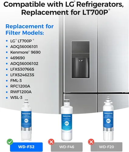Miniatura 2 de Waterdrop ADQ36006101 - Reemplazo para filtro de agua de refrigerador LG® LT700P®, Kenmore® 9690, 469690, ADQ36006102, LFXS30766S, LFXS24623S