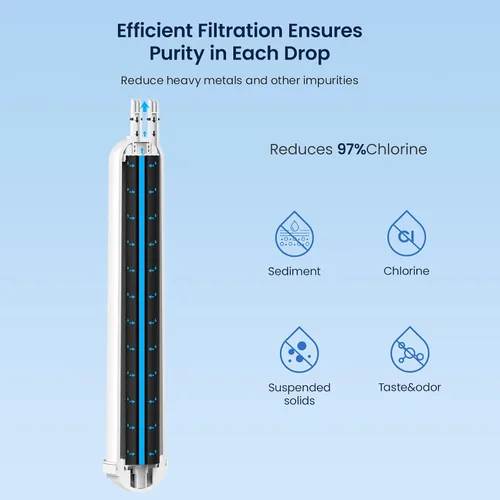 Miniatura 4 de GLACIER FRESH EDR3RXD1 Filtro de agua para refrigerador, compatible con 4396841, KAD3RXD1, WHR3RXD1, 4396841, 4396710, Filter 3, 46-9083,46-9030