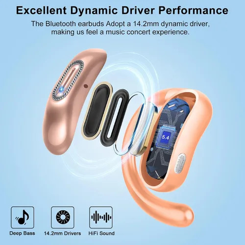 Miniatura 5 de Auriculares de oreja abierta, auriculares Bluetooth 5.4, 50 horas, auriculares de conducción de aire, auriculares estéreo HD con ganchos