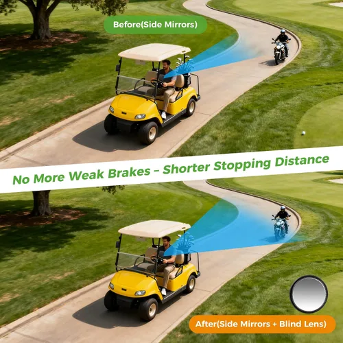 Miniatura 4 de 10L0L Espejo de carrito de golf sin perforación, espejos laterales con espejos de punto ciego, universal para Yamaha, Club Car, EZGO, espejos