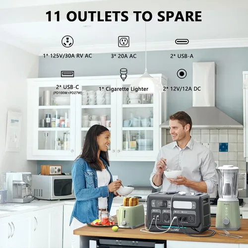 Miniatura 5 de ALLWEI - Estación de energía portátil 300 W (pico 600 W) mejorada, banco de batería LiFePO4 de 256 Wh, generador solar con 6 puertos de salida